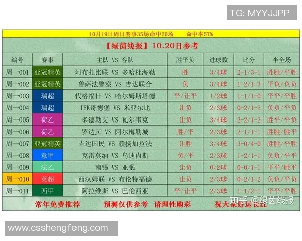 竞彩足球开奖查询最新动态与分析全面解读竞彩足球中奖秘籍与技巧分享